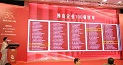 沙巴电竞集团旗下两家企业荣获“2019年拉萨企业100强”称号