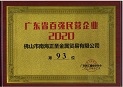 热烈祝贺沙巴电竞集团旗下正圣金属公司陆续4年荣登“广东省百强民营企业”
